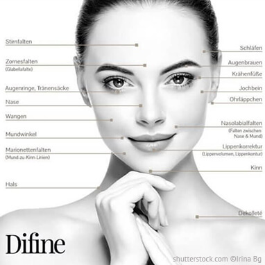 Difine Wrinkle Treatment With And Botox Stay Naturally Beautiful